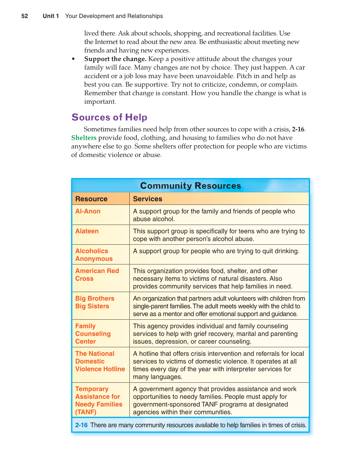 Preparing for Life and Career, 7th Edition page 52