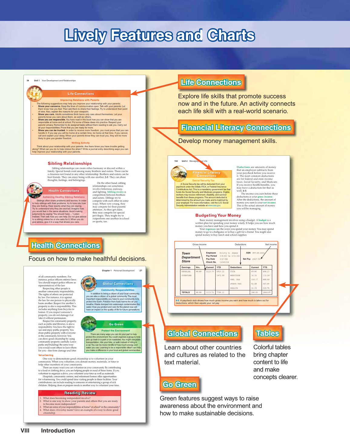 Preparing for Life and Career, 7th Edition page VIII