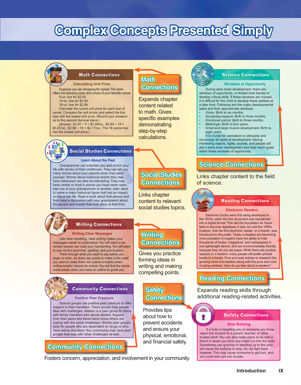 Preparing for Life and Career, 7th Edition page IX