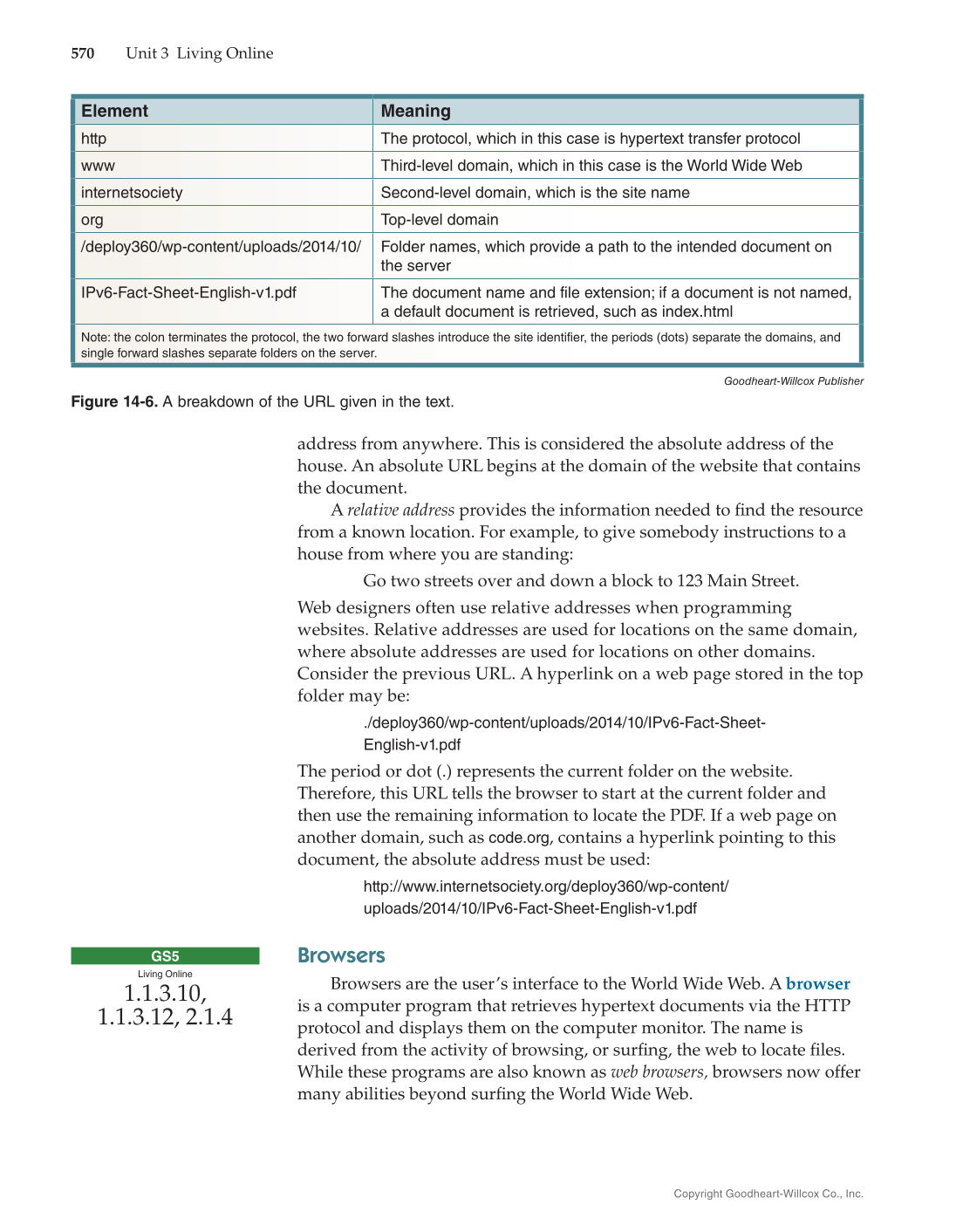 Principles of Digital Information Technology, 2nd Edition page 570