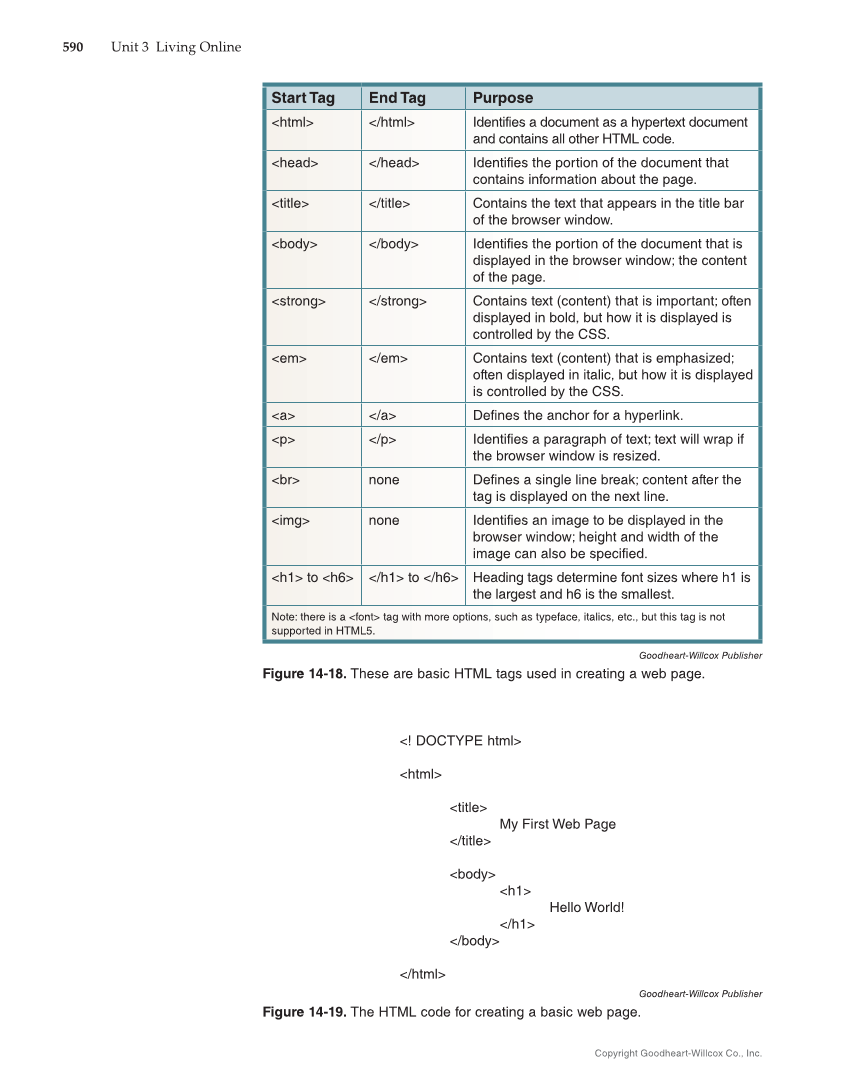 Principles of Digital Information Technology, 2nd Edition page 590
