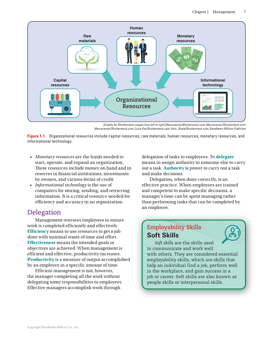 Principles of Management, 1st Edition page 7