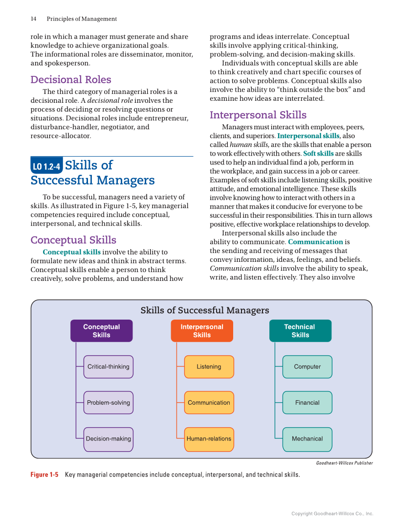 Principles of Management, 1st Edition page 14