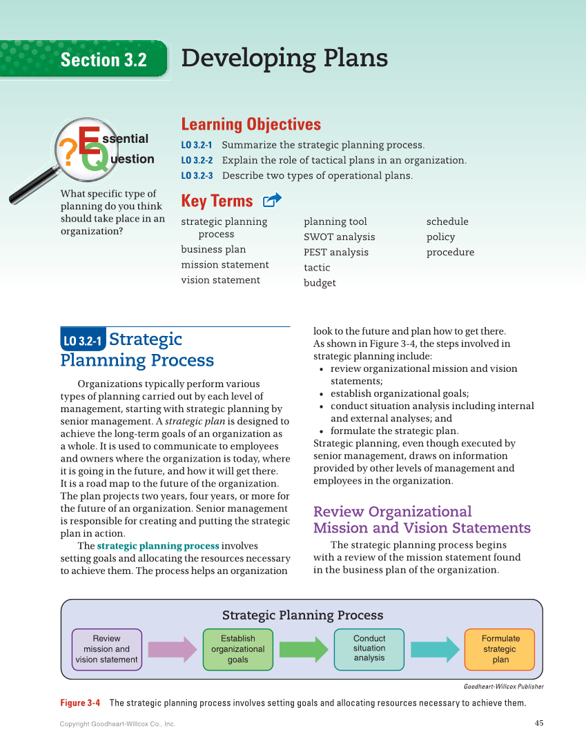Principles of Management, 1st Edition page 45