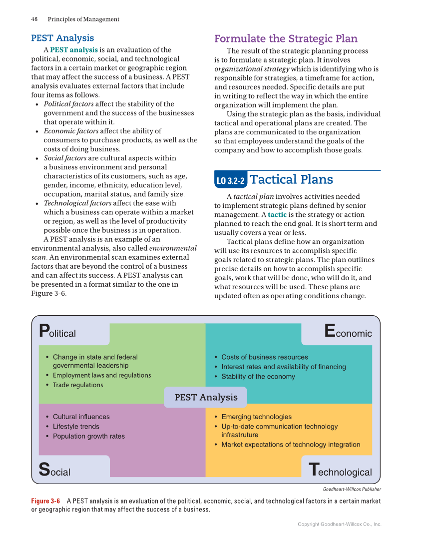 Principles of Management, 1st Edition page 48