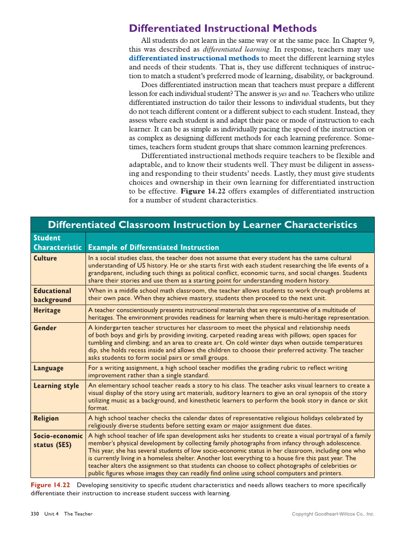 Teaching, 3rd Edition page 330