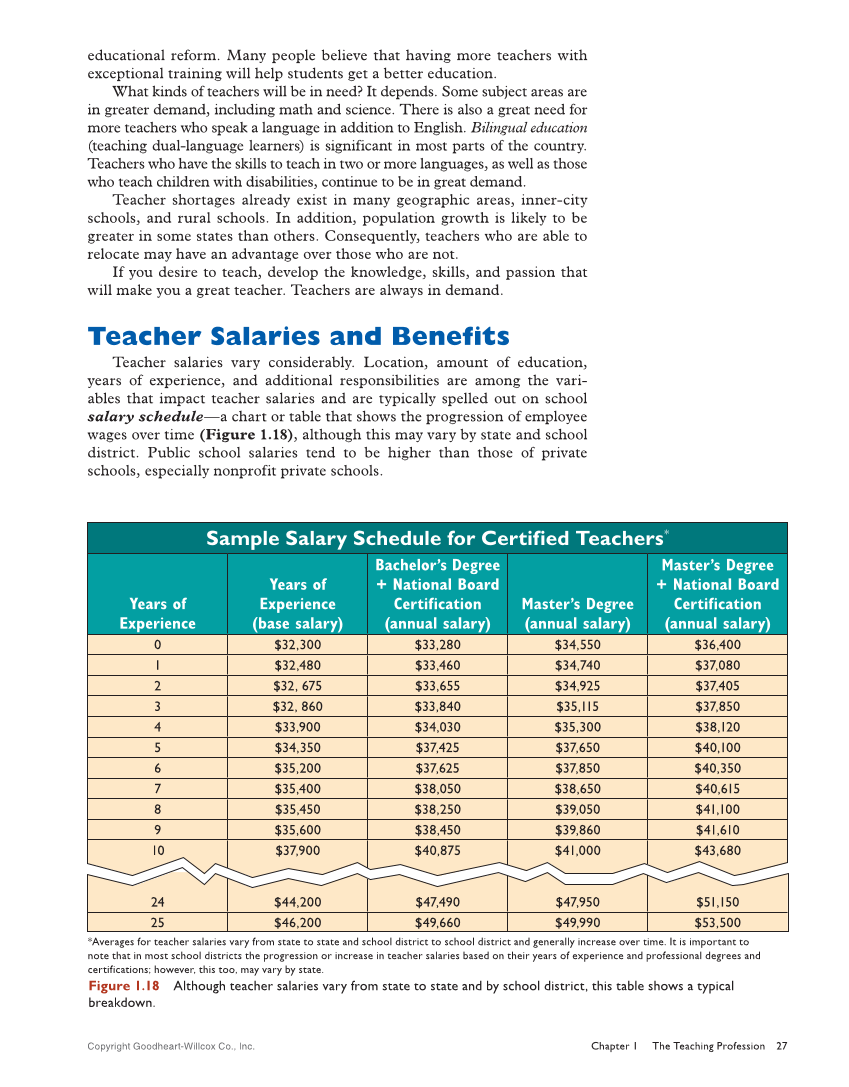 Teaching, 3rd Edition page 27