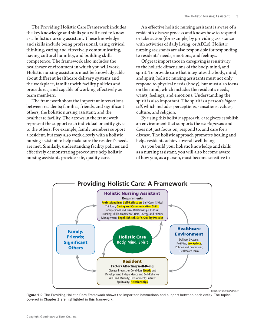 The Nursing Assistant: Essentials of Holistic Care, Brief Edition page 5