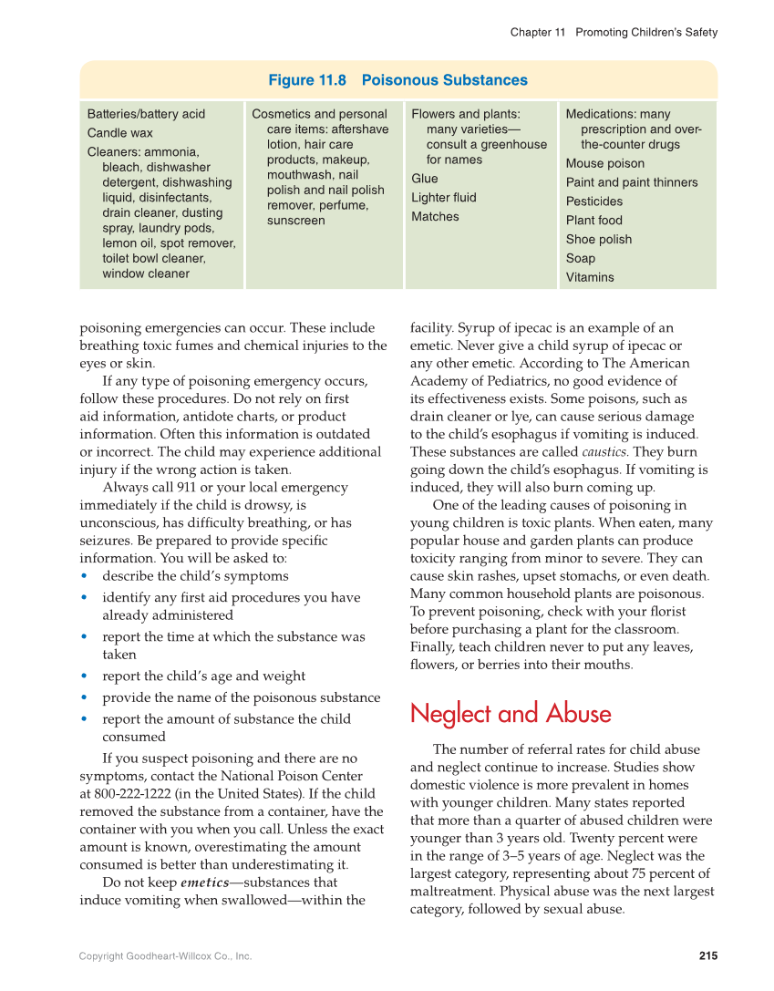 Working with Young Children, 9th Edition page 215