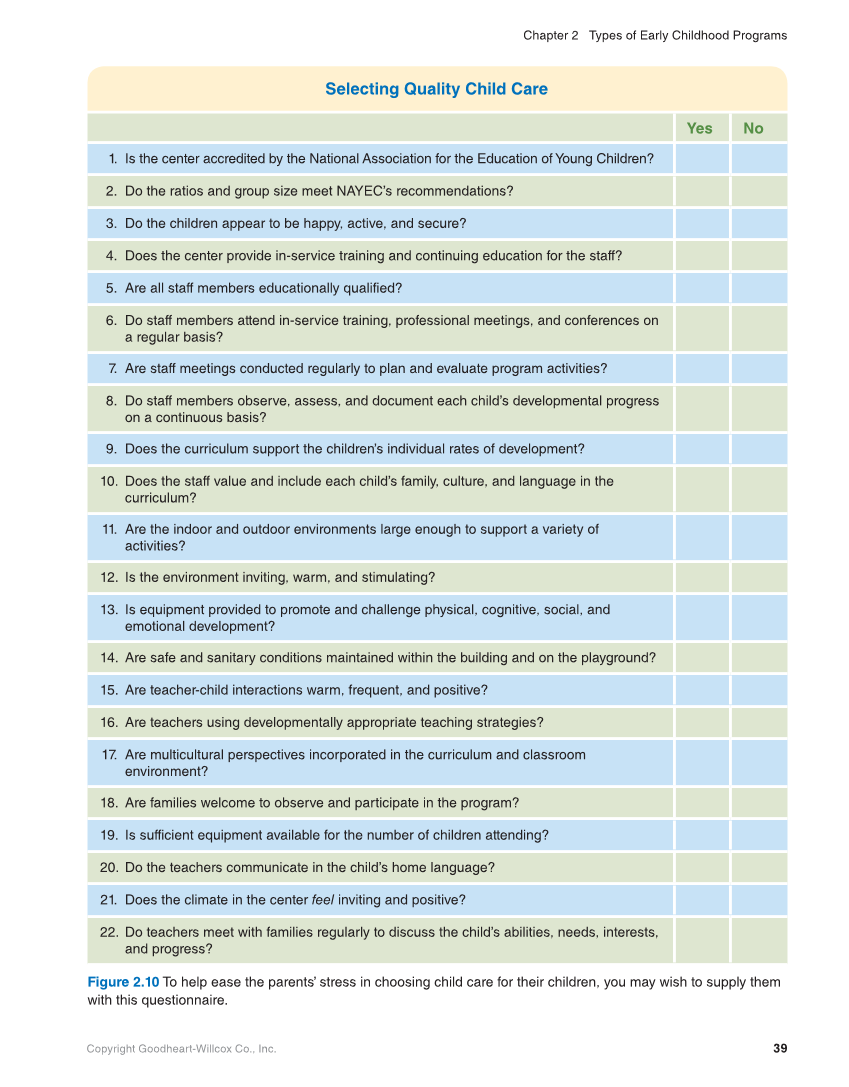 Working with Young Children, 9th Edition page 39