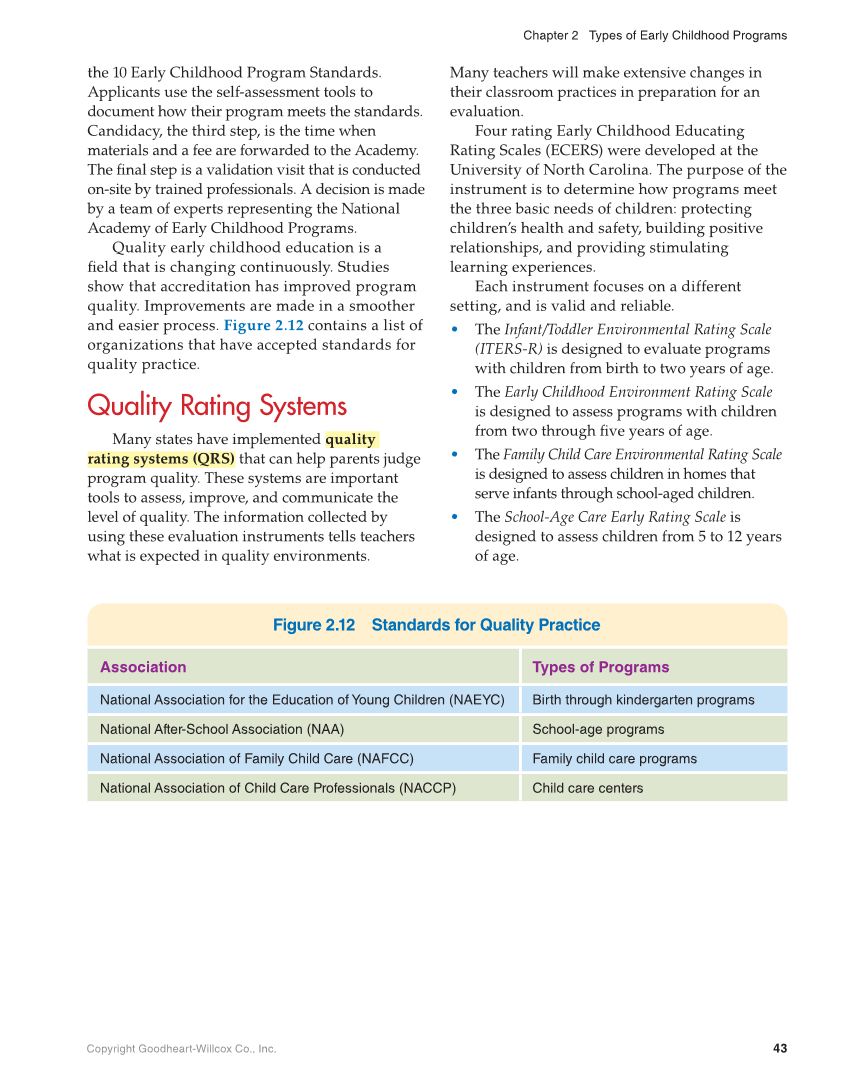 Working with Young Children, 9th Edition page 43