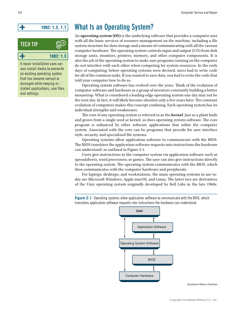 Computer Service and Repair, 5th Edition page 58