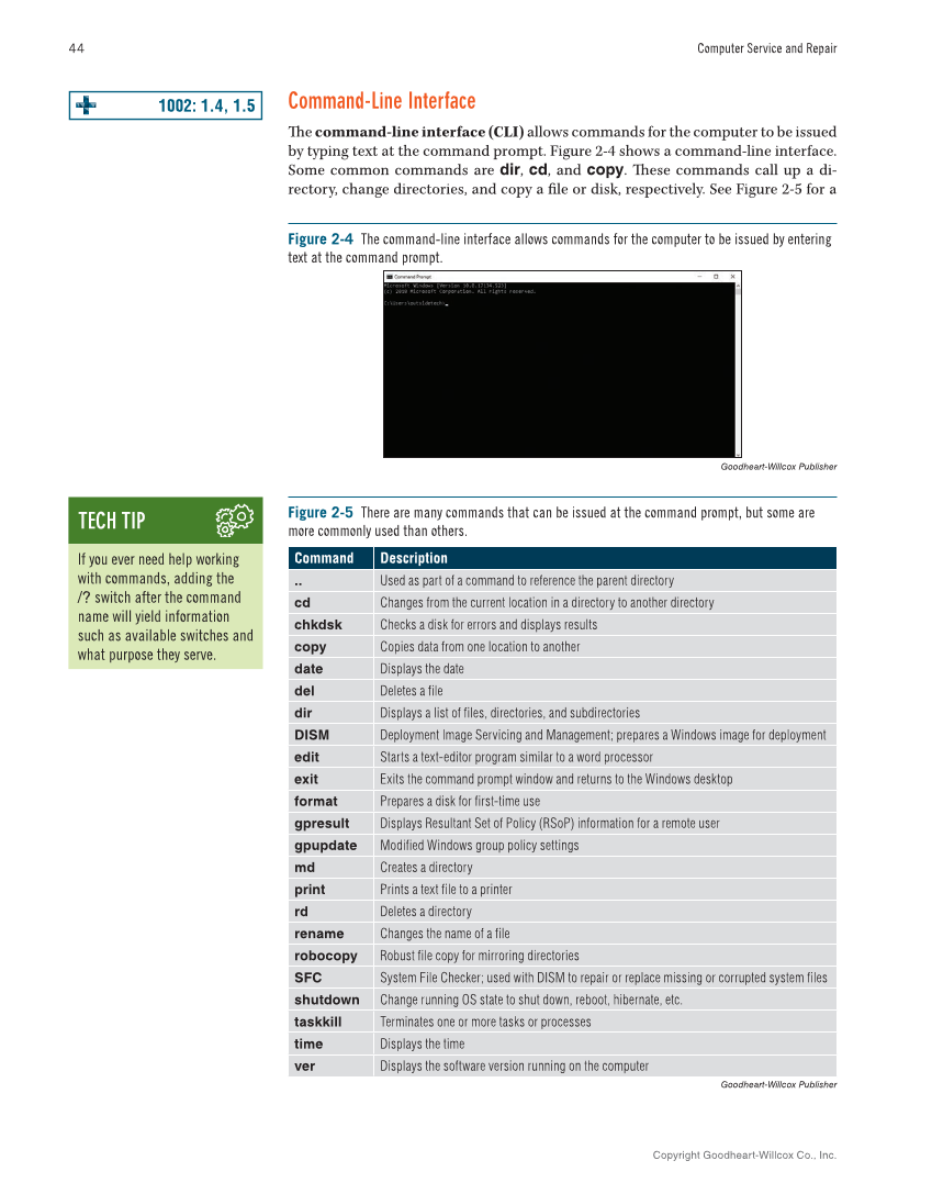 Computer Service and Repair, 5th Edition page 62