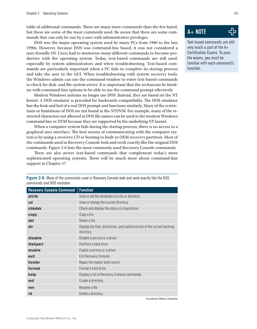 Computer Service and Repair, 5th Edition page 63