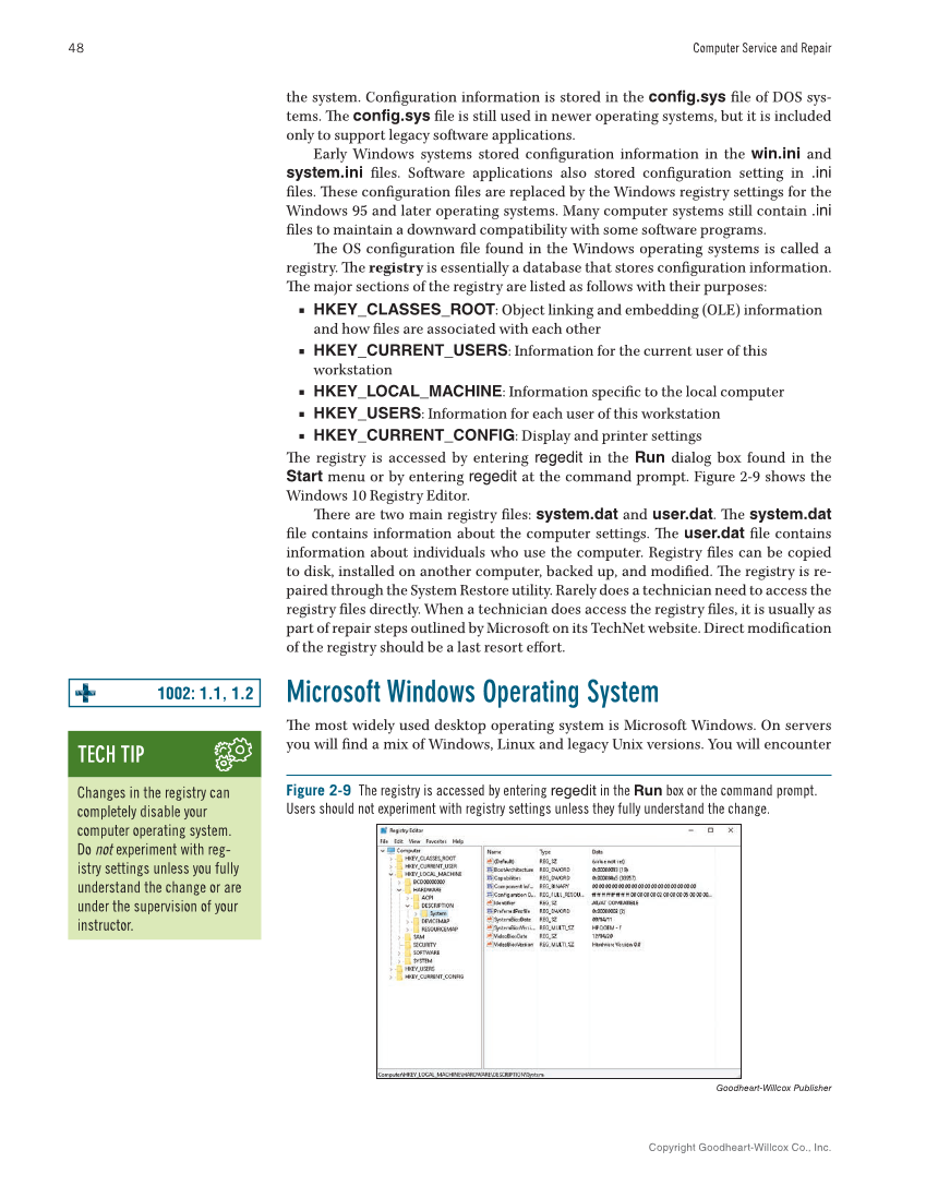 Computer Service and Repair, 5th Edition page 66