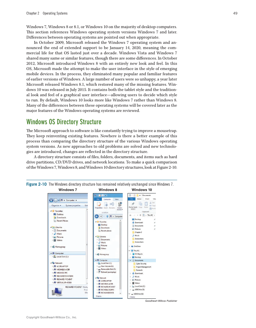 Computer Service and Repair, 5th Edition page 67