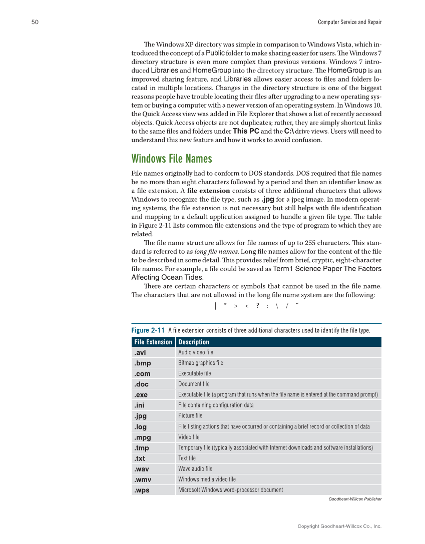 Computer Service and Repair, 5th Edition page 68