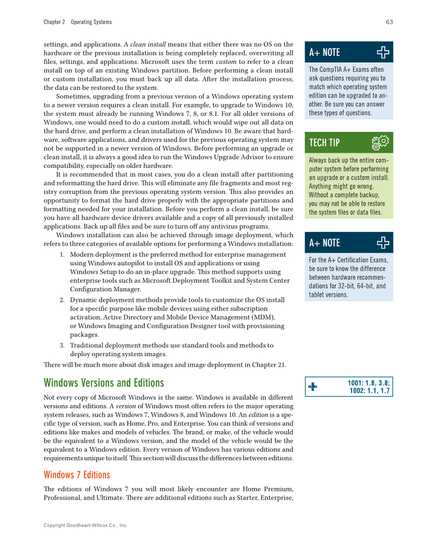 Computer Service and Repair, 5th Edition page 81