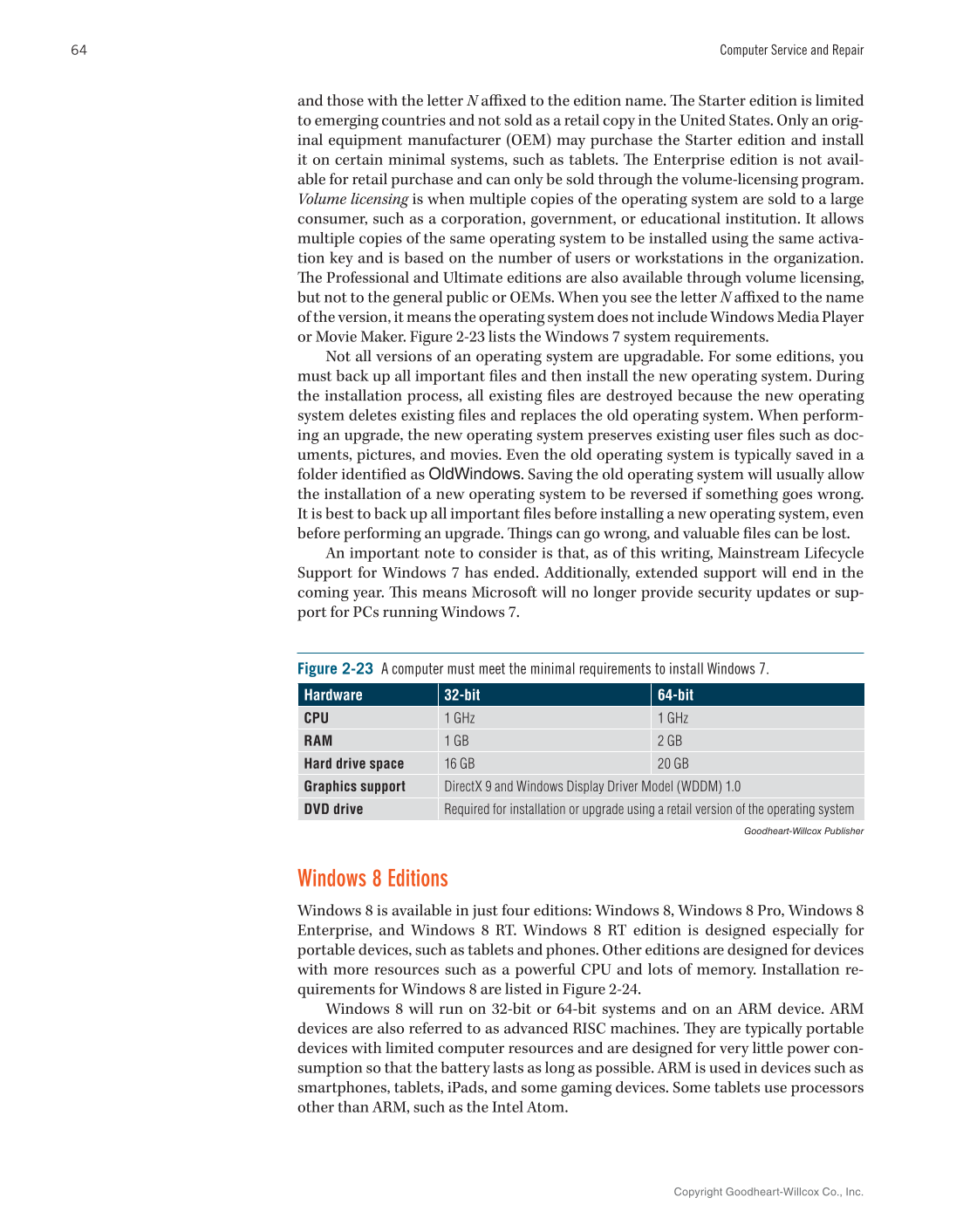Computer Service and Repair, 5th Edition page 82