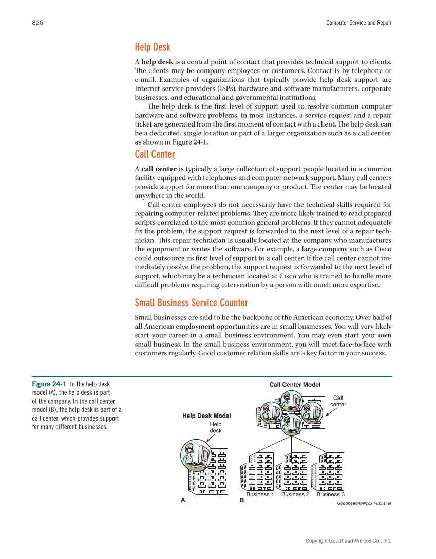 Computer Service and Repair, 5th Edition page 844