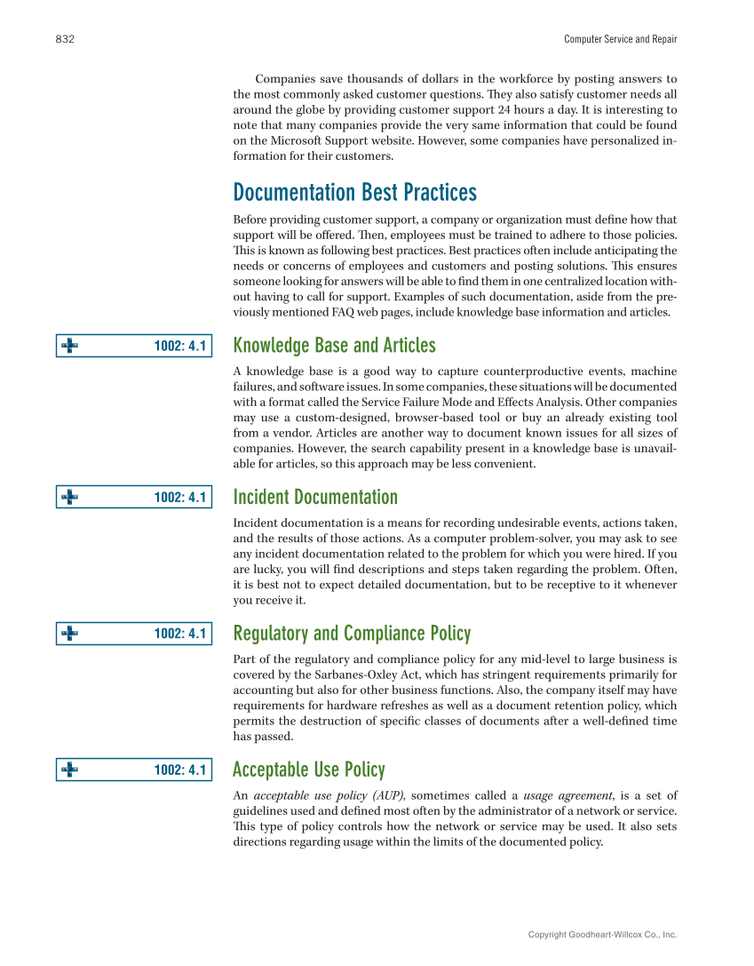 Computer Service and Repair, 5th Edition page 850