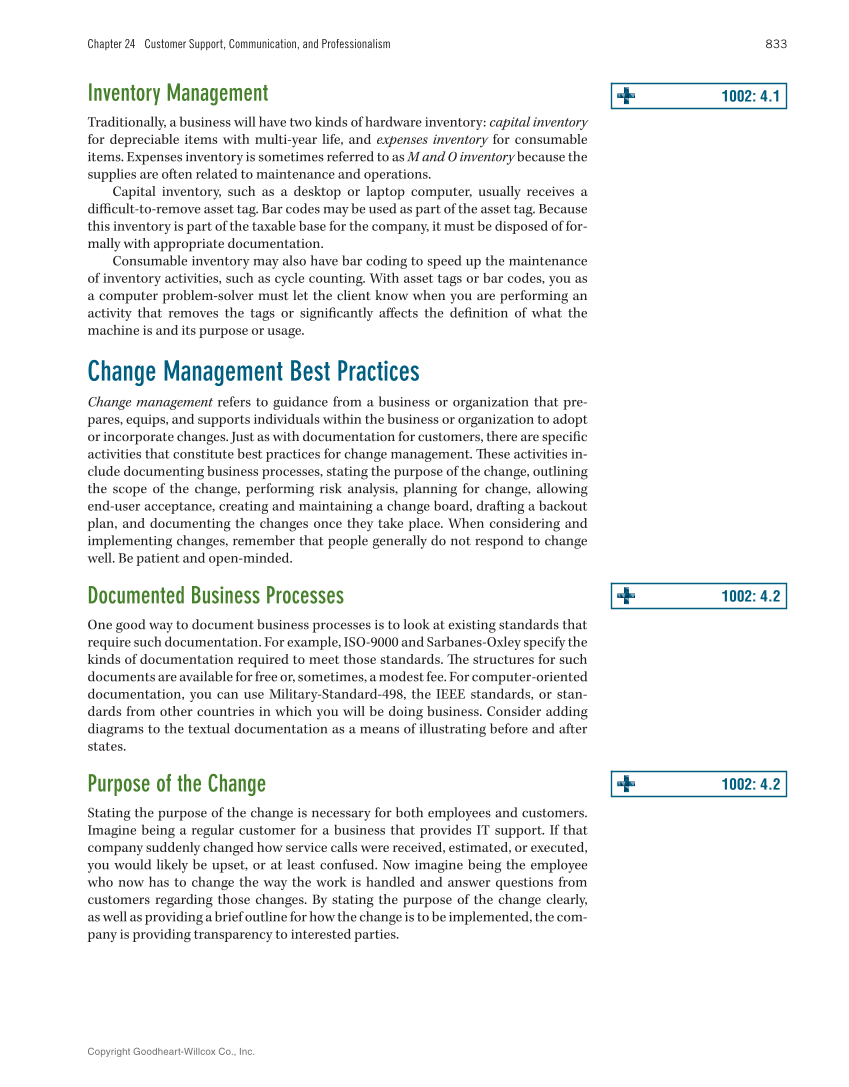 Computer Service and Repair, 5th Edition page 851