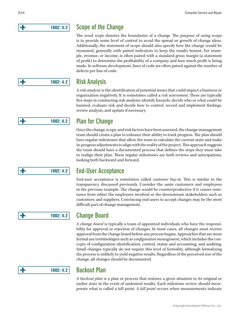 Computer Service and Repair, 5th Edition page 852