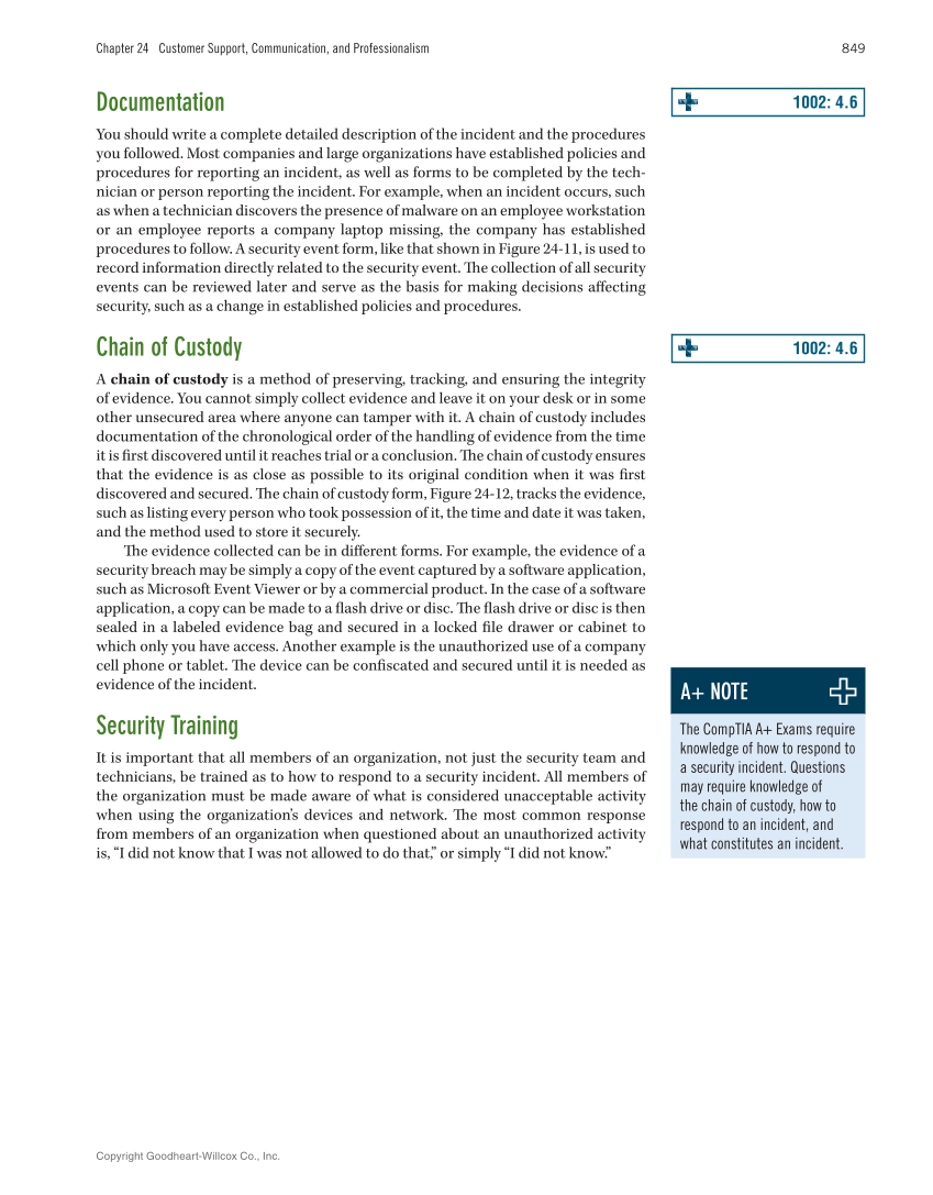 Computer Service and Repair, 5th Edition page 867