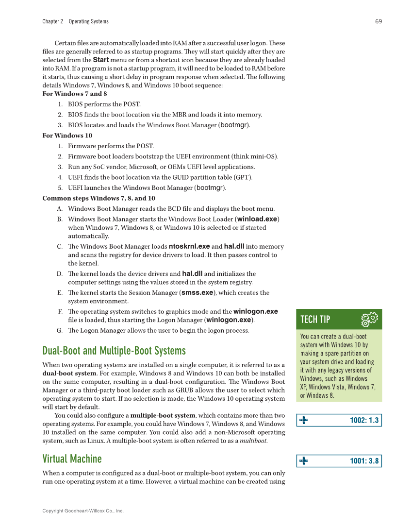 Computer Service and Repair, 5th Edition page 87