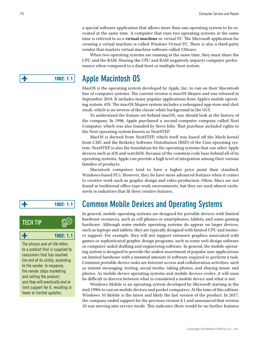 Computer Service and Repair, 5th Edition page 88