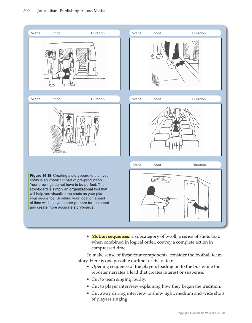 Journalism: Publishing Across Media, 2nd Edition page 500