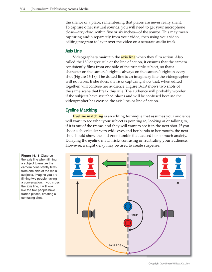 Journalism: Publishing Across Media, 2nd Edition page 504