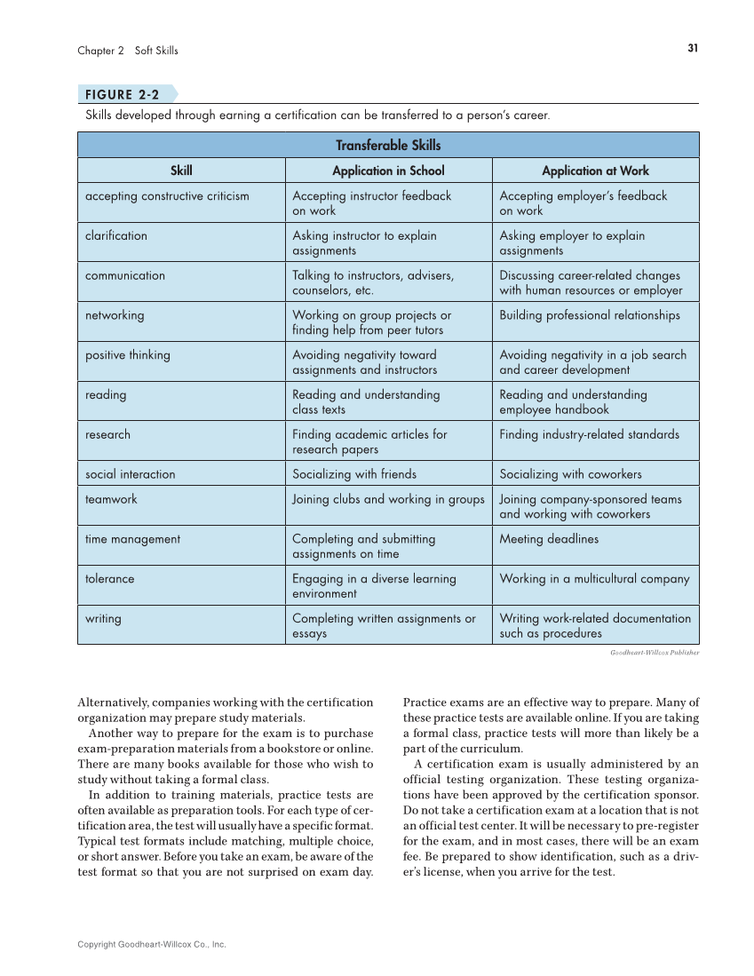 Connect to Your Career 3e page 31