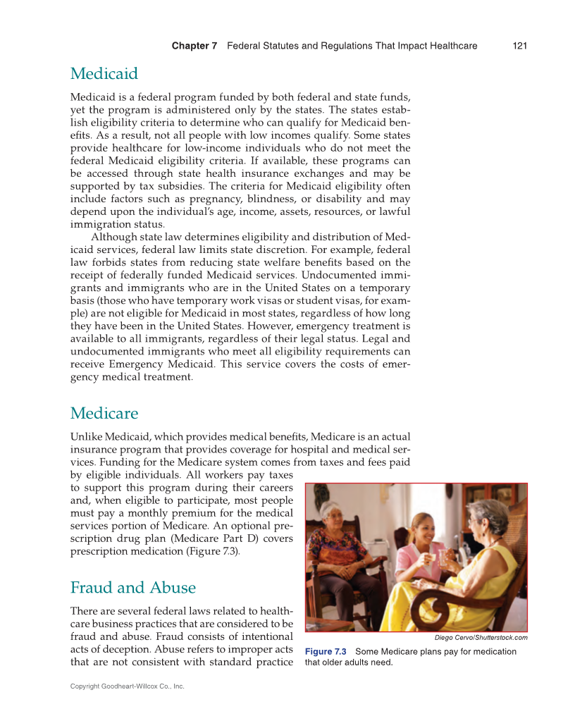 Medical Law & Professional Ethics 2e page 121