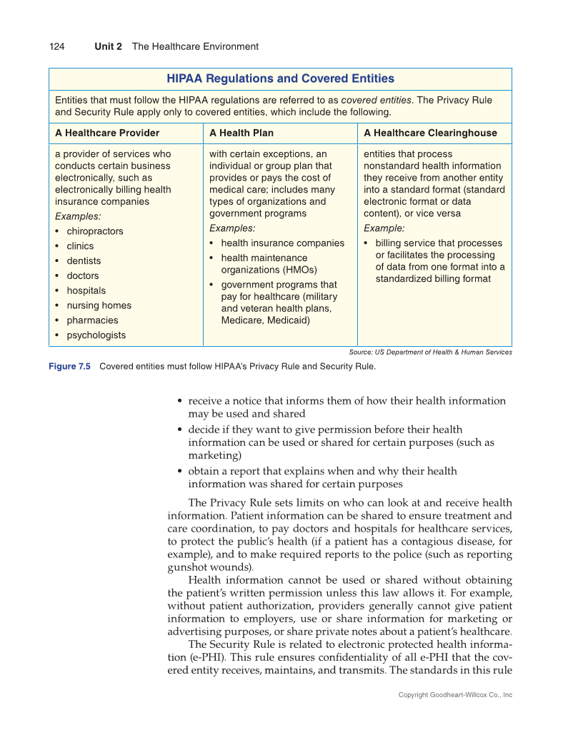 Medical Law & Professional Ethics 2e page 124