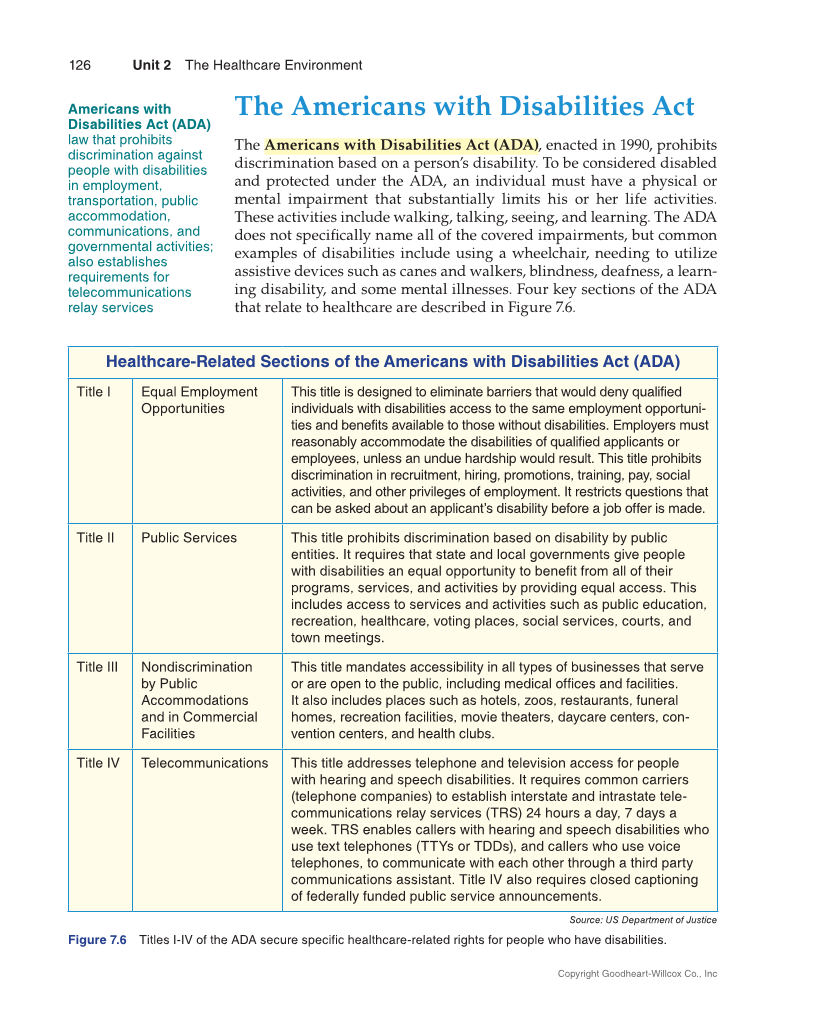 Medical Law & Professional Ethics 2e page 126