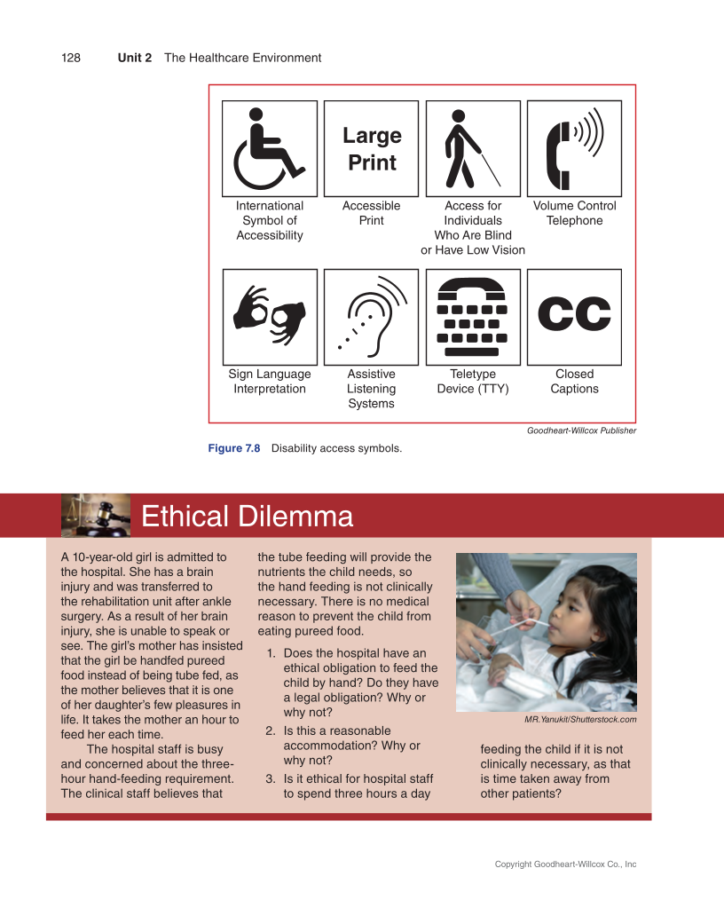 Medical Law & Professional Ethics 2e page 128