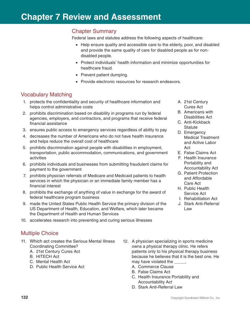 Medical Law & Professional Ethics 2e page 132