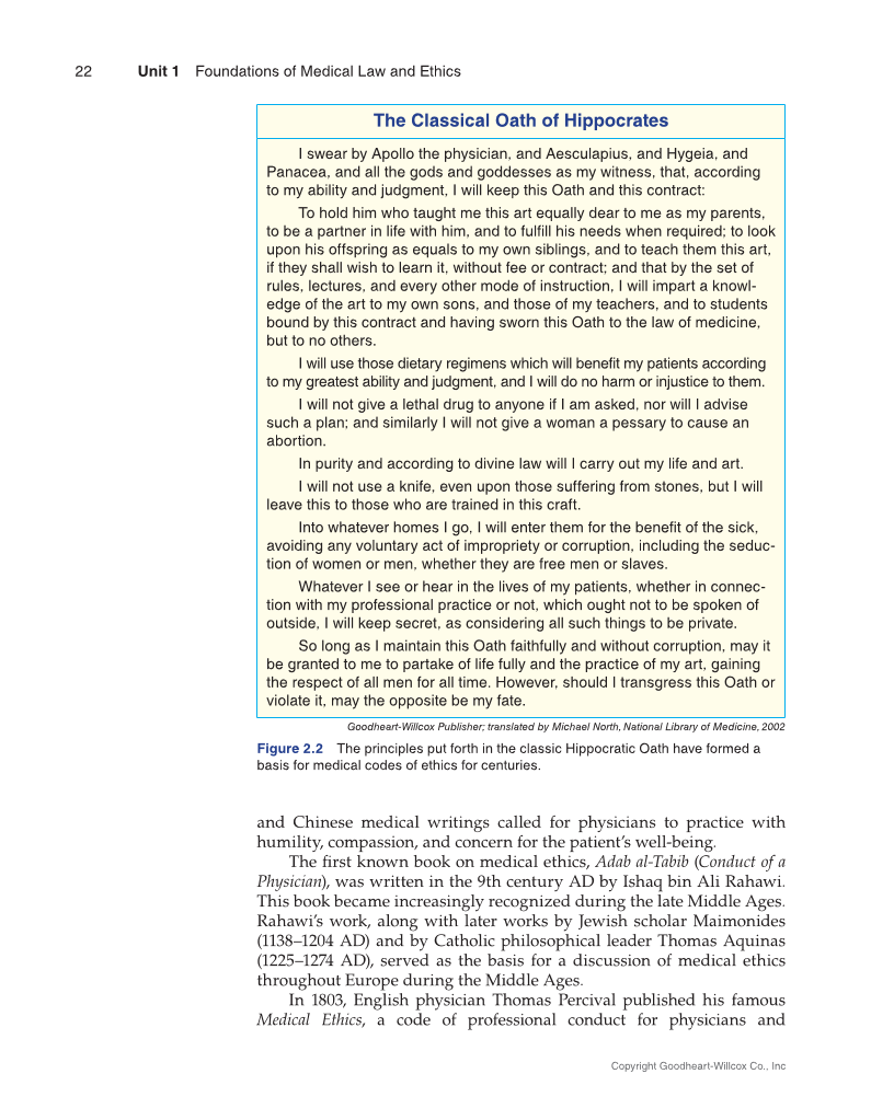 Medical Law & Professional Ethics 2e page 22