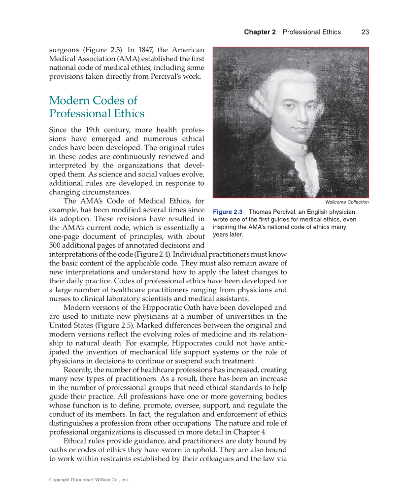 Medical Law & Professional Ethics 2e page 23