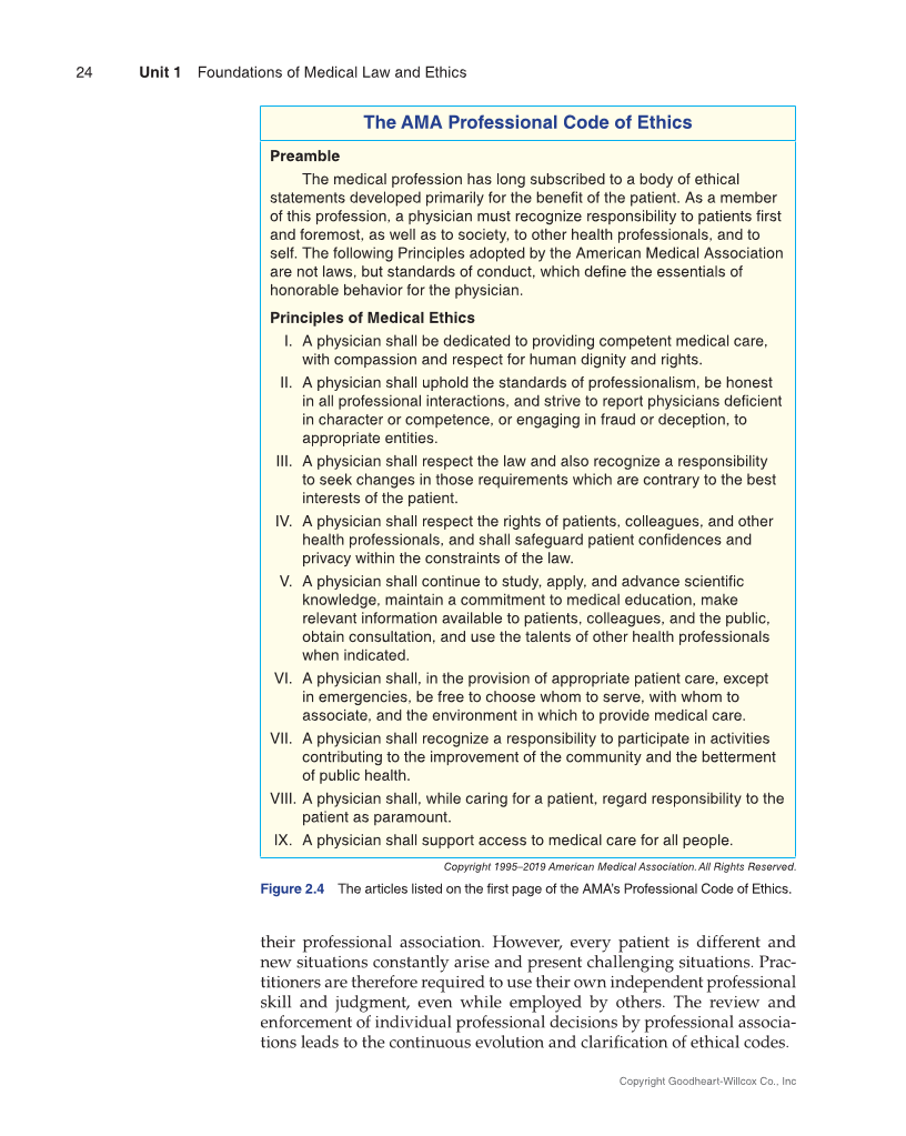Medical Law & Professional Ethics 2e page 24