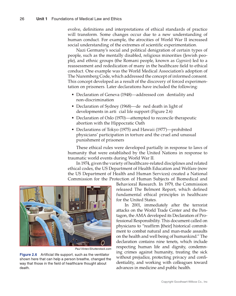 Medical Law & Professional Ethics 2e page 26