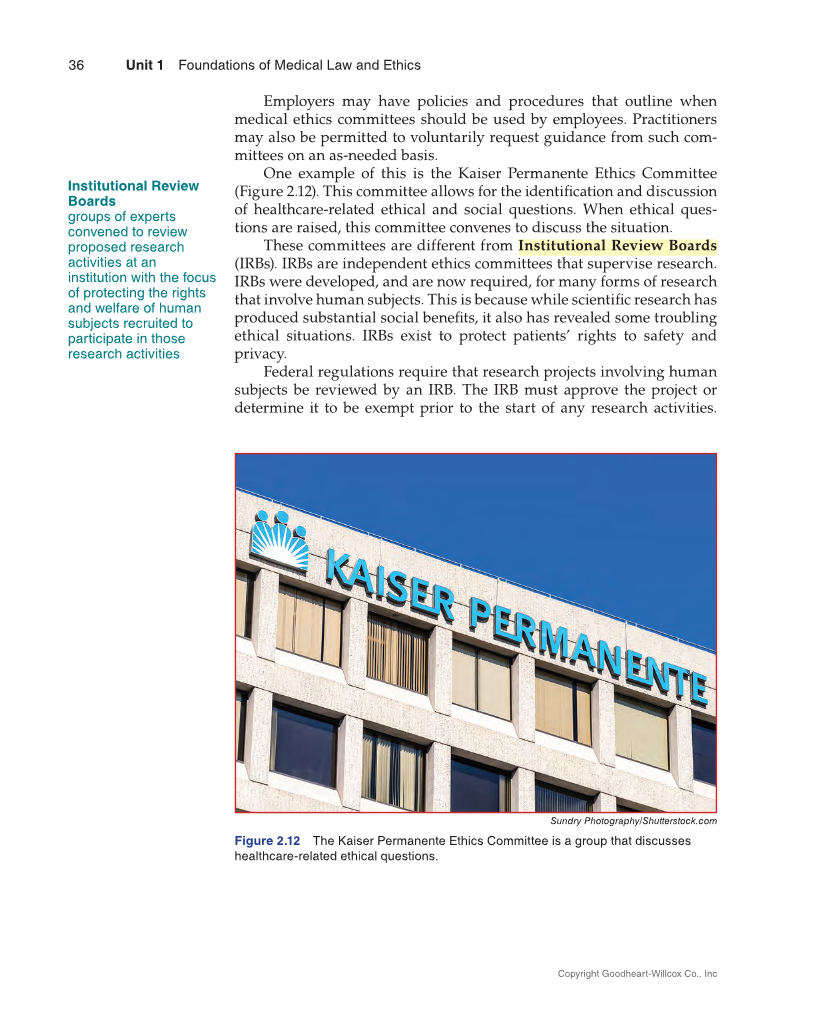 Medical Law & Professional Ethics 2e page 36