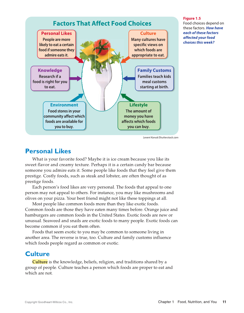 Adventures in Food and Nutrition 6e, Textbook page 11