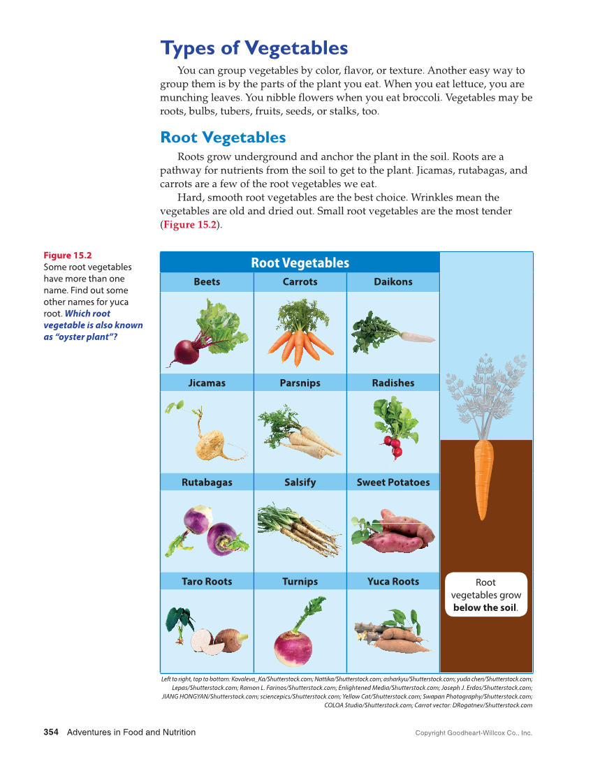 Adventures in Food and Nutrition 6e, Textbook page 354