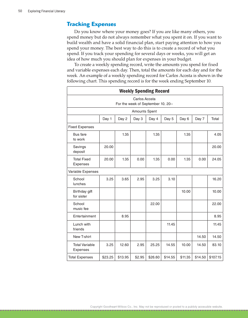 Exploring Financial Literacy, 2nd Edition page 50