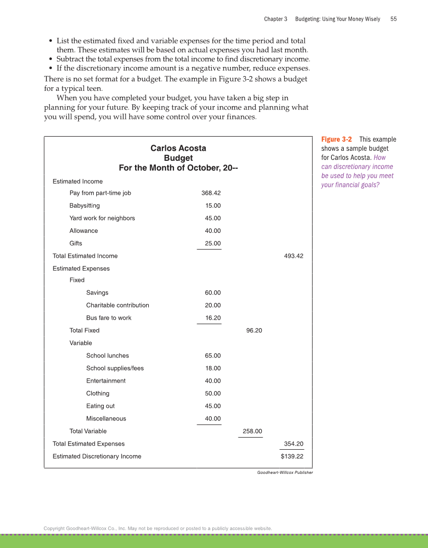 Exploring Financial Literacy, 2nd Edition page 55