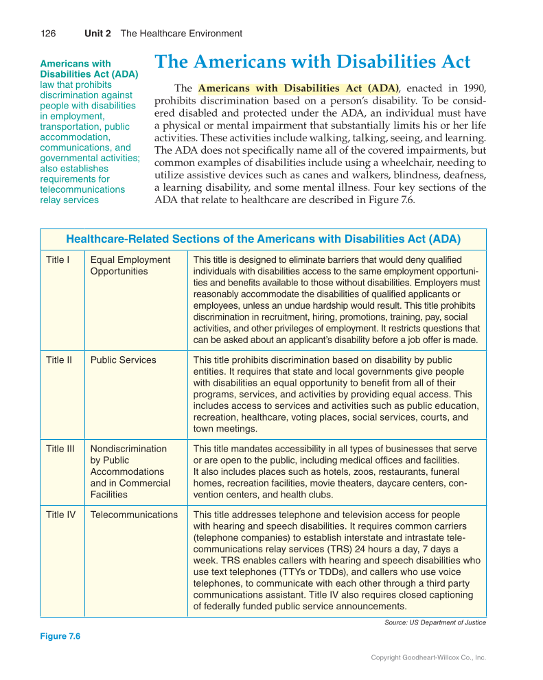 Medical Law & Professional Ethics, 1st Edition page 126