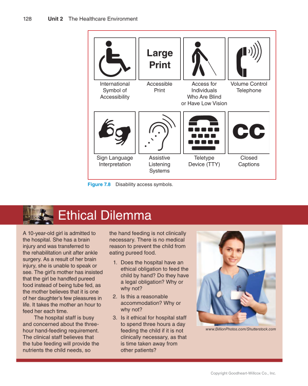 Medical Law & Professional Ethics, 1st Edition page 128