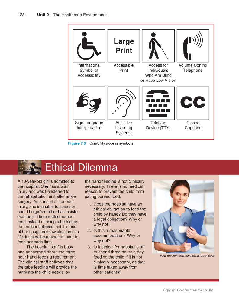 Medical Law & Professional Ethics, 1st Edition page 128